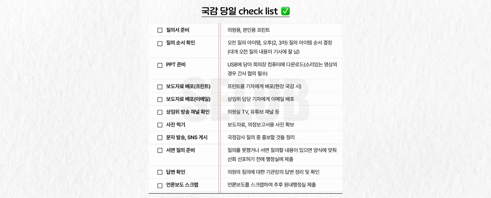 국정감사 당일 체크리스트 ✅