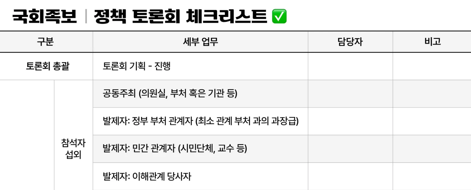 🎤정책 토론회, 왜 하고 어떻게 하나