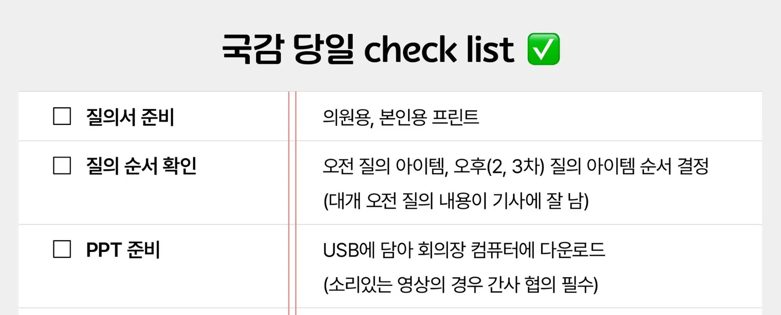놓치지 말자! 국감 당일 체크리스트✅